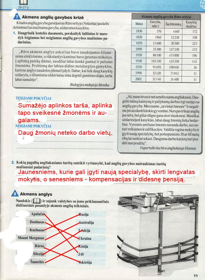 pratybu atsakymai