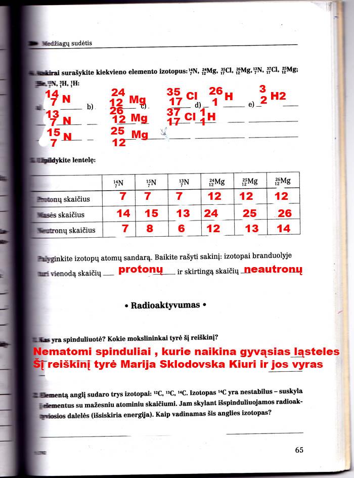 pratybu atsakymai