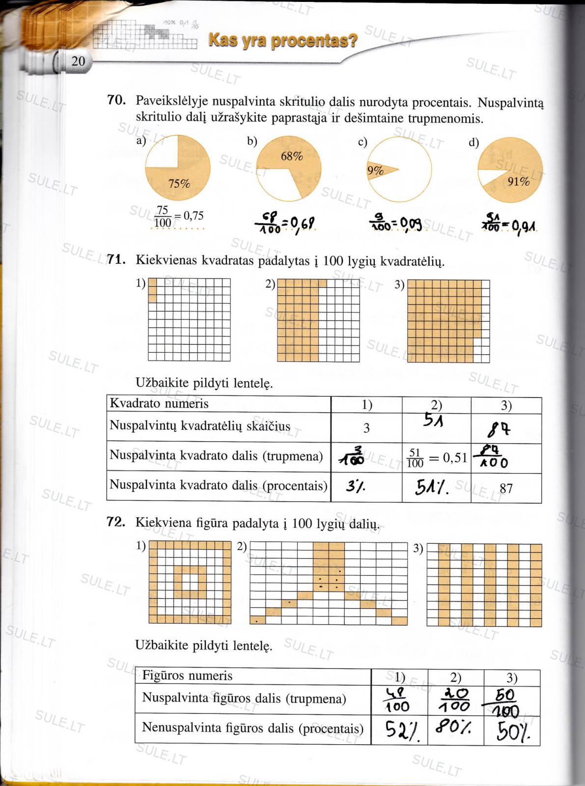 pratybu atsakymai