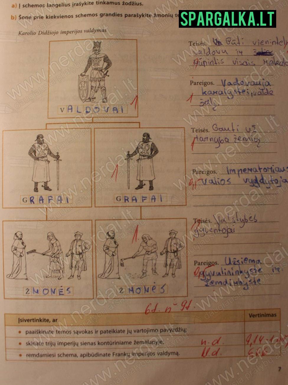pratybu atsakymai