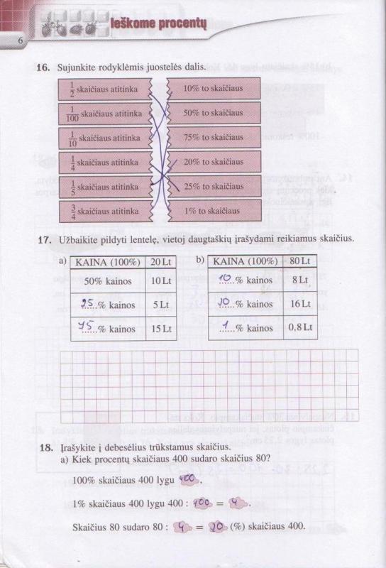 pratybu atsakymai