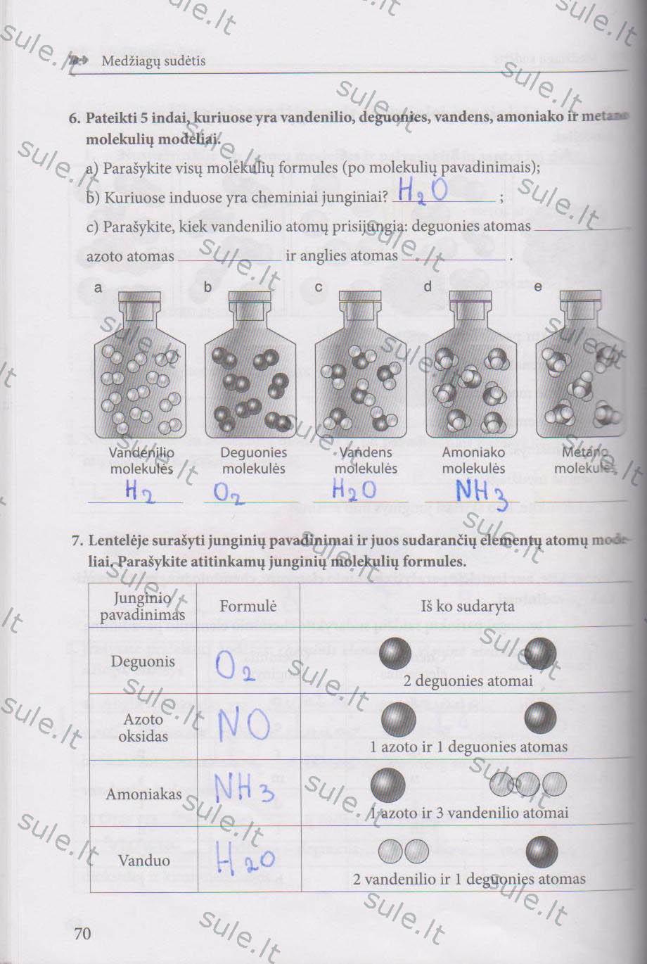 pratybu atsakymai