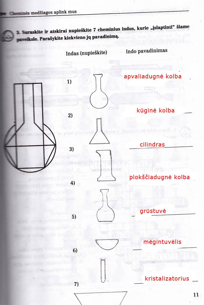 pratybu atsakymai