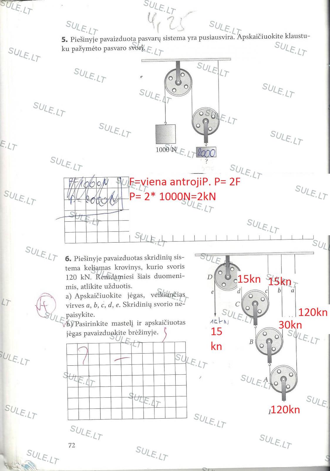 pratybu atsakymai