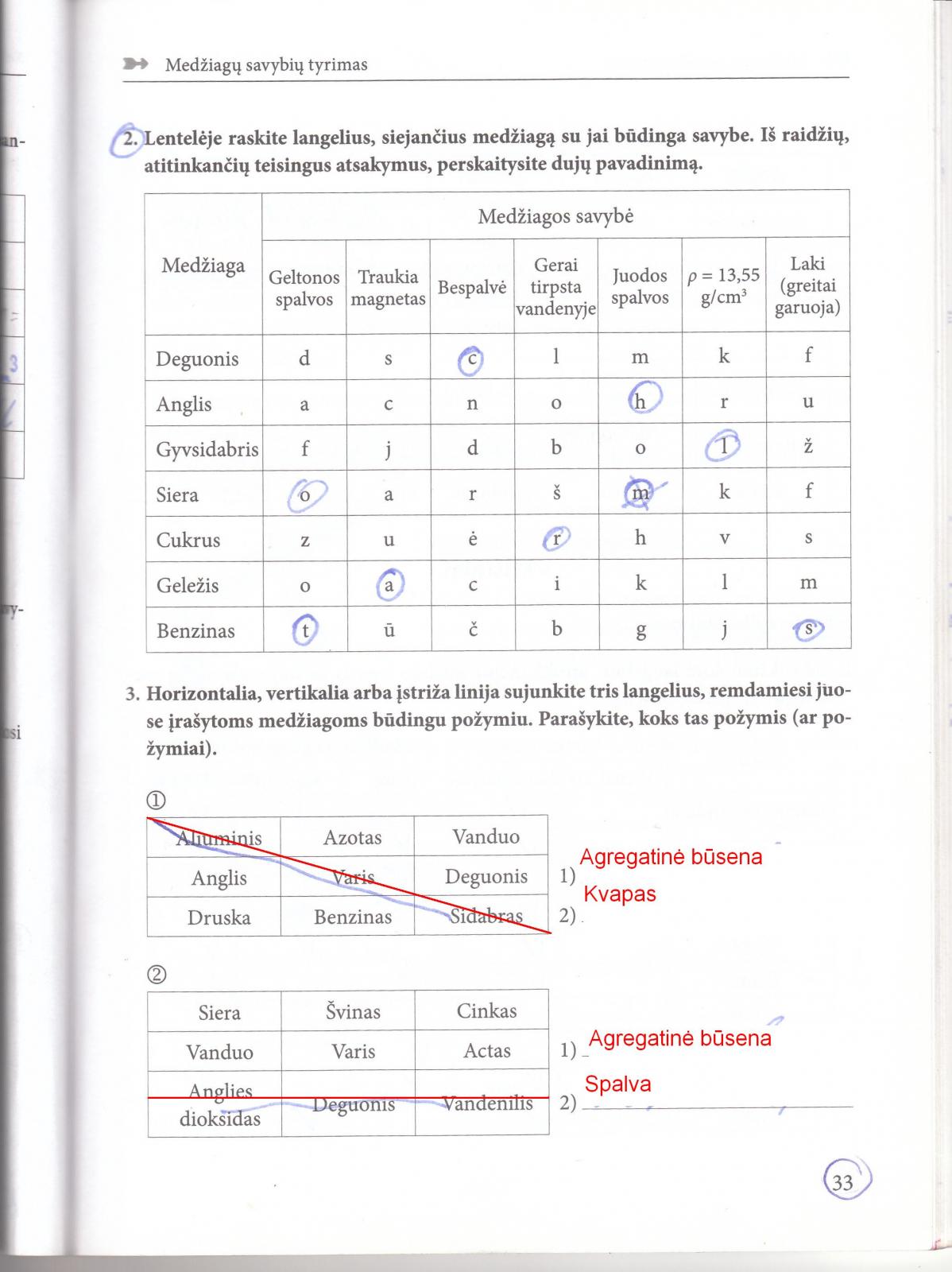 pratybu atsakymai