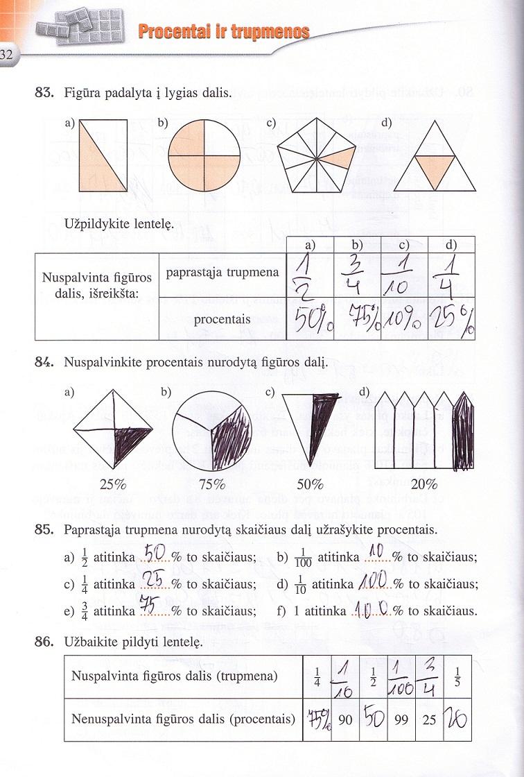 pratybu atsakymai