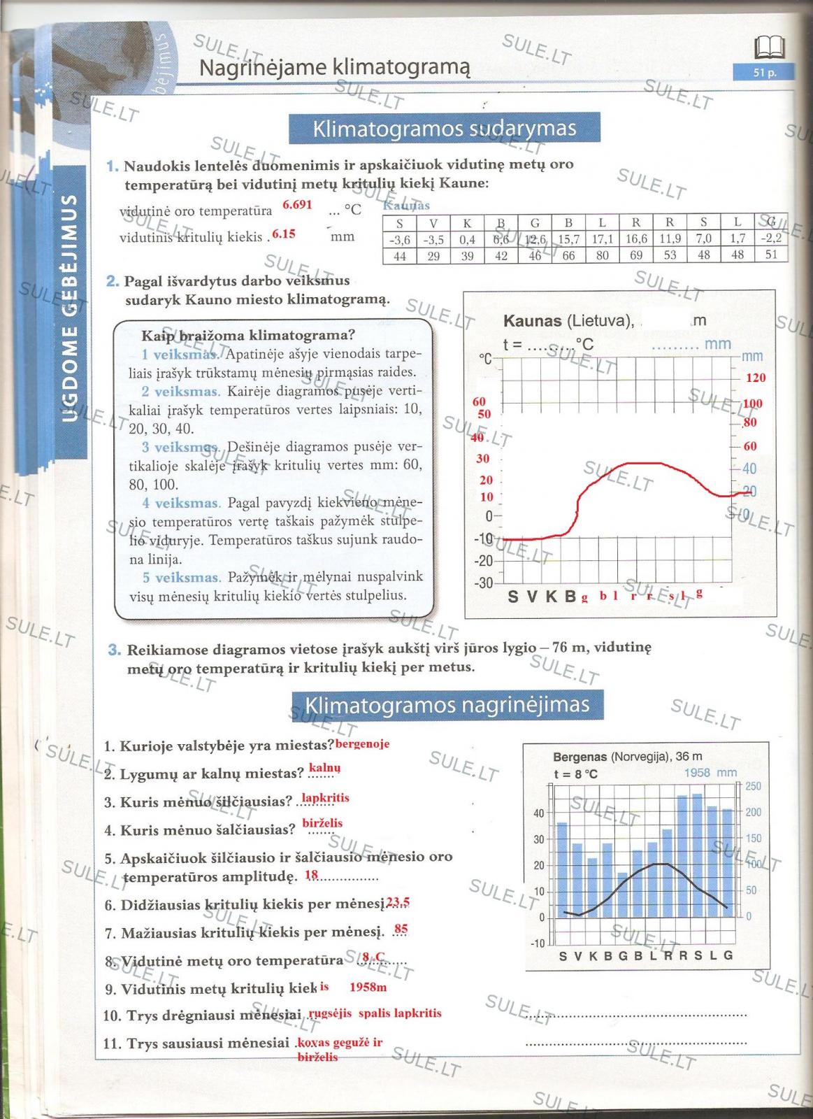 pratybu atsakymai