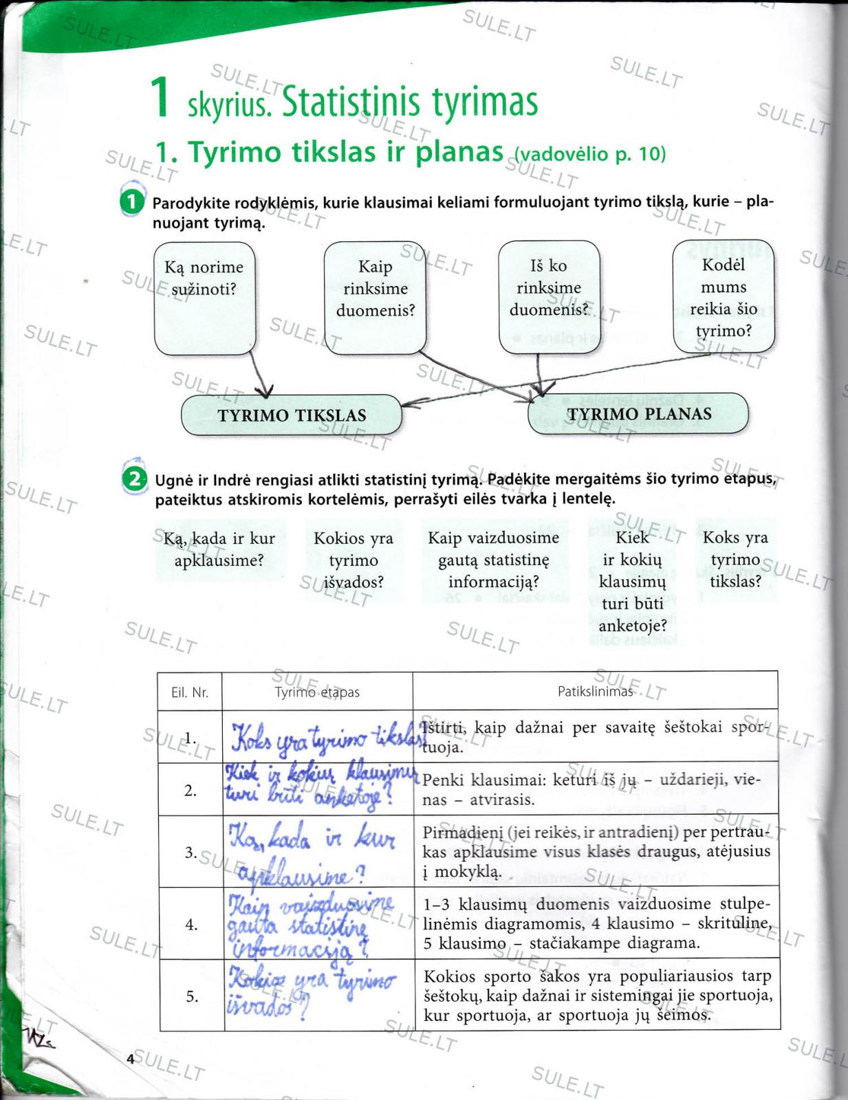 pratybu atsakymai