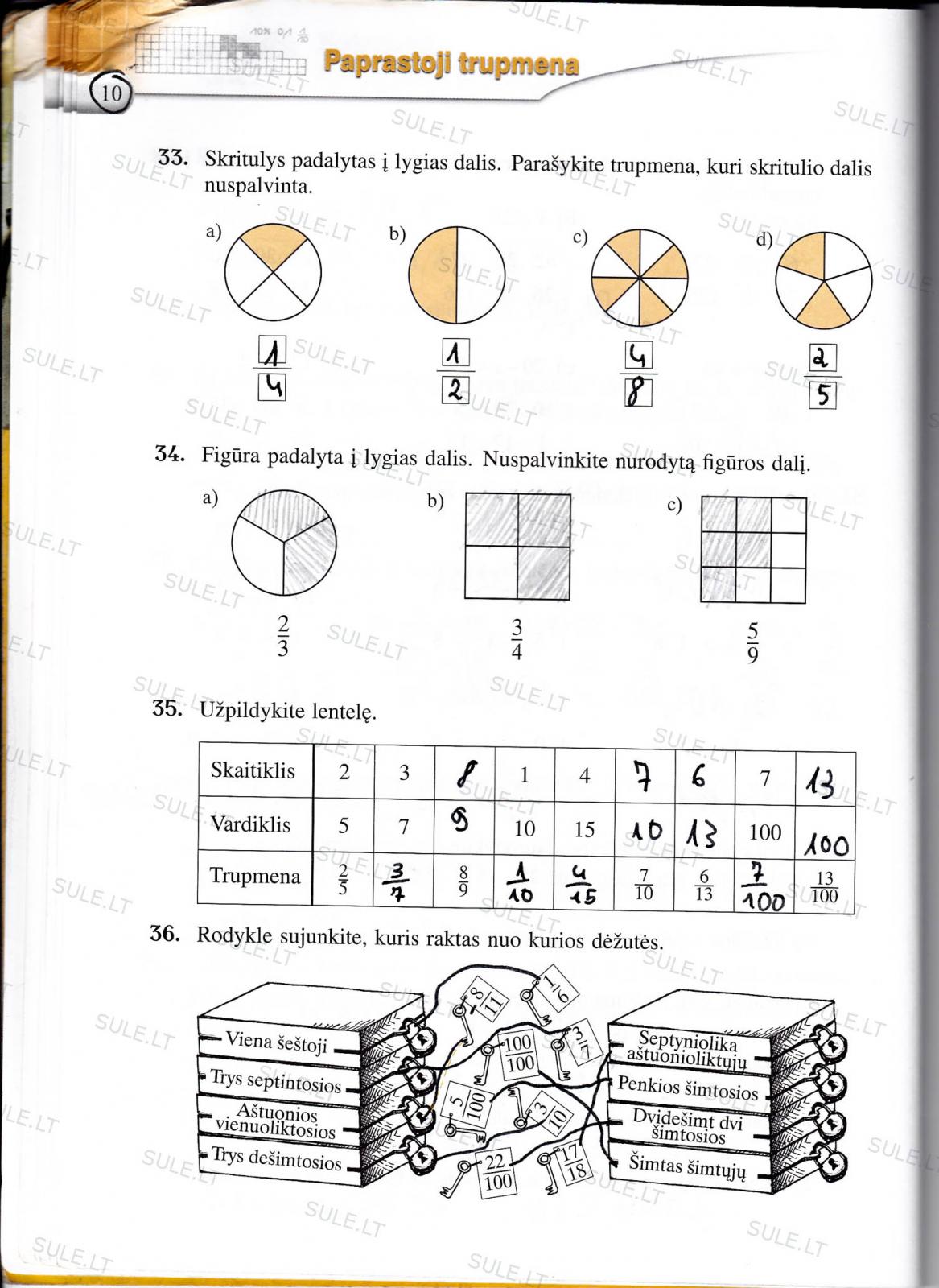 pratybu atsakymai