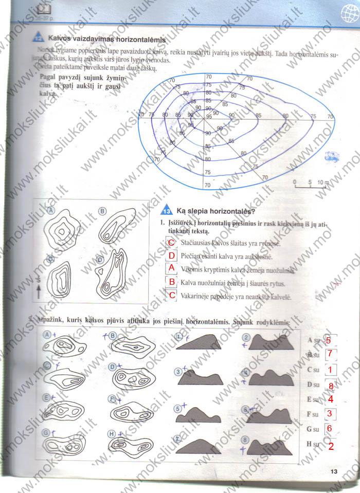 pratybu atsakymai