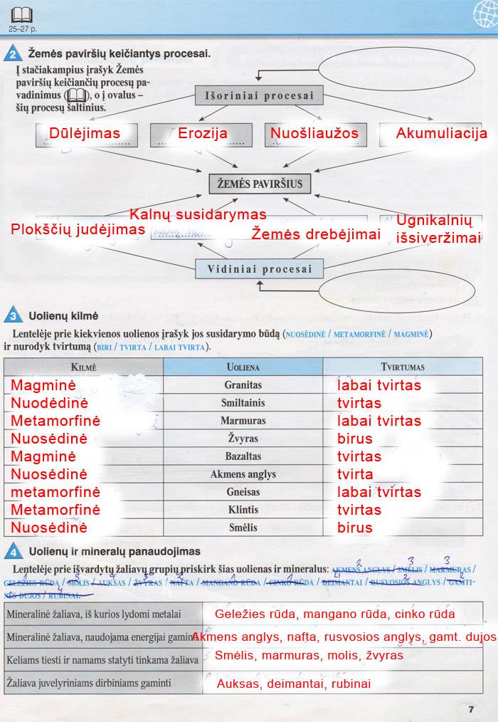 pratybu atsakymai